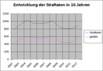 sicherheitsbericht berchtesgaden 03.png