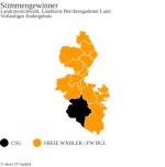 landratsstichwahl 00 